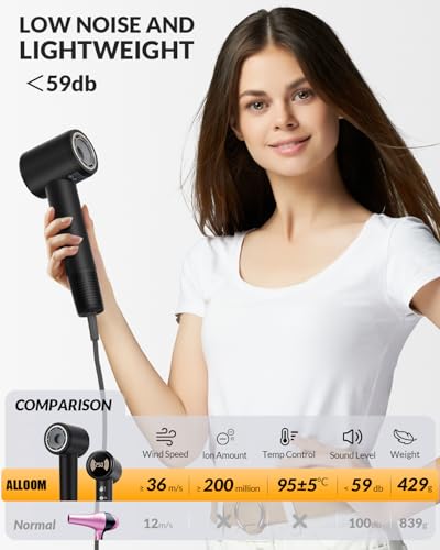RuiKEeee Travel Hair Dryer with Diffuser の商品画像 5