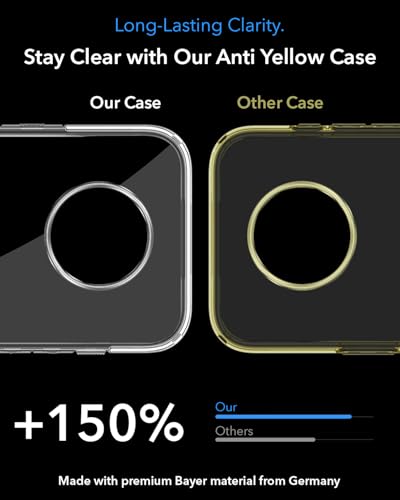 Image of Jkobi Lifetime Anti-Yellow MagSafe Compatible Clear Back Cover Case for OnePlus 7T (Sleek Hard Crystal | Shockproof and Camera Protection)