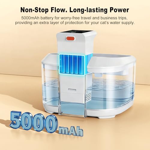 Fuente de Agua para Gatos LOXIBAO 4.5L Recargable miniatura 3