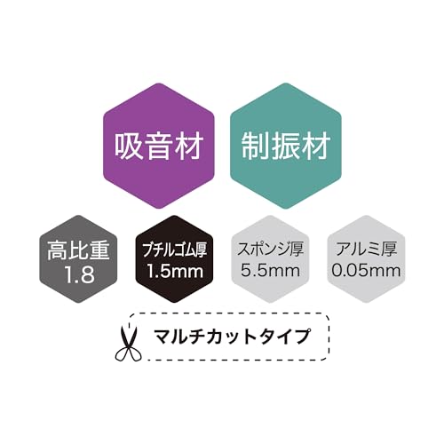 オーディオテクニカ AT-AQ460 ダンピングアブソーバー デッドニングシート の商品画像 5