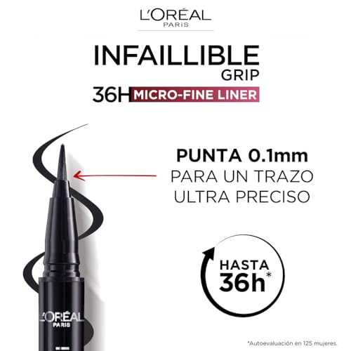 Ojos, Beauty Imagen adicional