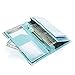 Sonic Server 5x9 11-Pocket Server Book Organizer with Double Magnetic Pockets, Zipper Pouch & Pen Holder for Waitress Waiter Waitstaff | Cross-Textured Turquoise | Fits Apron Holds Guest Checks