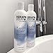 Keratin Perfect Keratin Color Smoothing Shampoo - 12oz