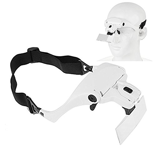 5 obiettivo erstellbare supporto fascia 1.0 X, 1.5...