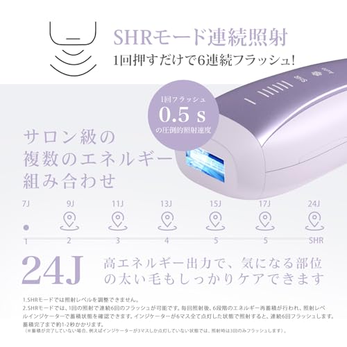 Yete 脱毛器 IPL 冷感無痛ケア SHR連続照射 スキンセンサー搭載 自動/手動方式 6段階レベル 無限照射回数 VIO対応 全身対応可能 レディー脱毛器 家庭用 男女兼用 PSE安全認証済み の商品画像 2