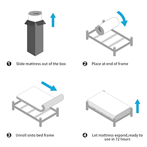 Eiue VES364 Queen Size Mattress 10 Inch,Bed-In-A-Box,Hybrid Mattress,Individual Pocket Spring Mattress,Medium Firm Mattresses,Breathable Comfortable thumb #1