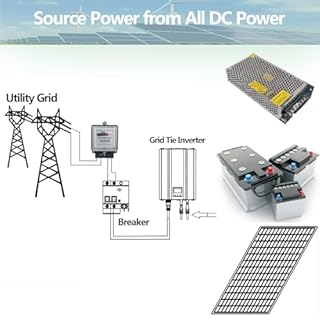 TINGEN 1000W Grid Tie Inverter with LCD Display Solar Panel DC Input 26V-45V Battery Voltage 24V AC Output 90V-140V