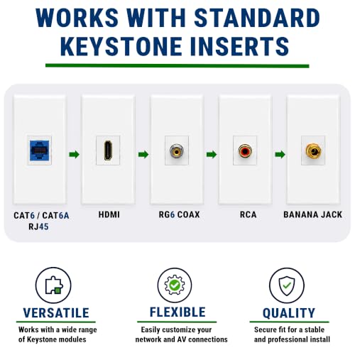 Evite cables sueltos con la placa de pared keystone jack Cmple para empotrar conexiones de red 6