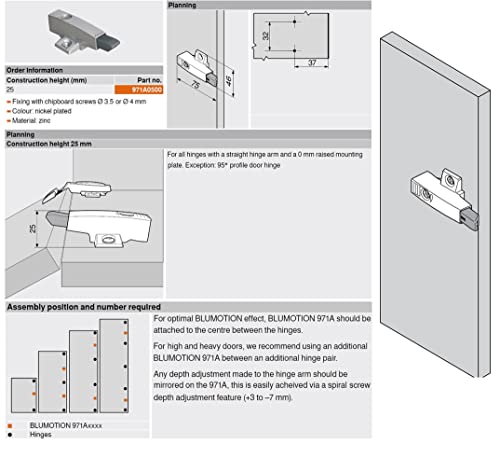 Blum Universal Frameless Soft Close Adapter - Wing Plate - Zero Clearance, Adjustable Damper Length +3/-7Mm - Enhance Cabinet Door Closing (1 - Adapter) #TOP2