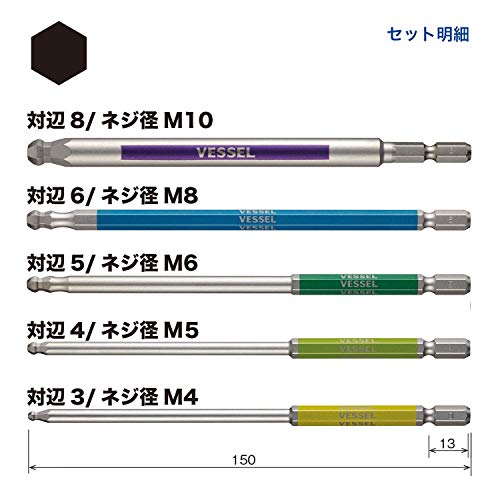 Vis cassées ? L'embout GS5P-36 GO-SAI code couleur résout le jeu - 3