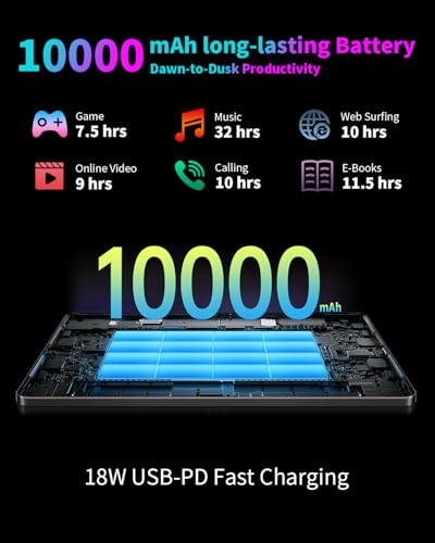 TECLAST T65Max Tablet の商品画像 2