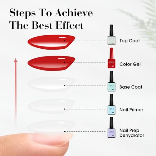 CANNI Top Coat Semipermanente 9ml Esmalte Semipermanente de Uñas en Gel UV LED Kit de Manicura Soak off para Uñas - imagen 8