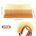 4 Stück für Kärcher Staubsauger Filter, für Kärcher WD4 WD5 WD6 MV4 MV5 MV6 Mehrzwecksauger mit 1 Bürste, Flachfaltenfilter für Staubsauger Zubehör für Kärcher Nass, Mehrzwecksauger Ersatz