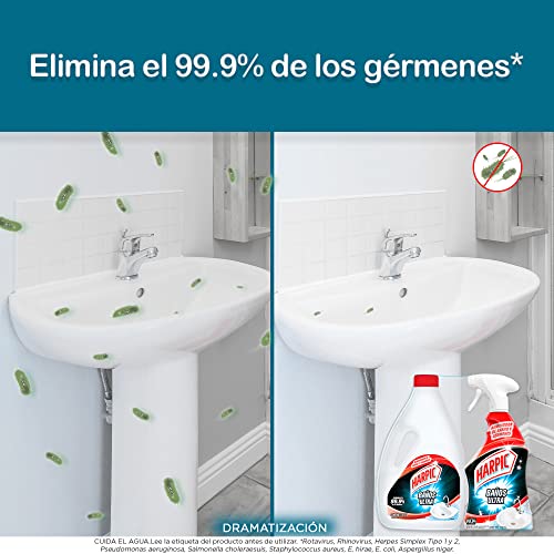 Listado de Harpic los más recomendados. 12 Listado de Harpic los más recomendados. 6