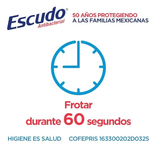 Lista de Escudo spray del mes. 14 Lista de Escudo spray del mes. 8