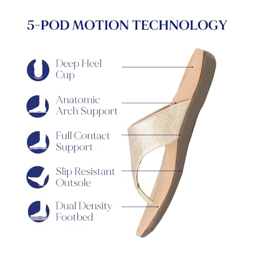 Image of SOULTOUCH Perry Slippers for Women, Comfortable Sandal with Arch Support, Acupressure Orthopedic Slippers for Womens Helps in Reduce Pressure on Feet