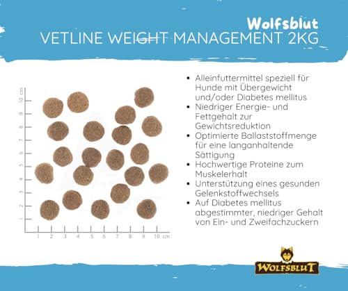 Wolfsblut Vetline Hundefutter - Weight Management, 2x2kg - Sparbundel, Sparpaket - inklusive Warnicks Tierfutterservice Hundesnack Goodie