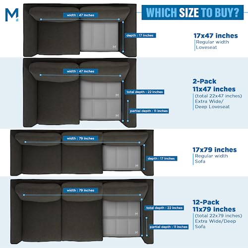 Meliusly® Under Couch Cushion Support For Sagging Seat (17X47) Loveseat Sofa Cushion Support Board, Couch Supports For Sagging Cushions, Sofa Support For Sagging Couch Insert, Saggy Loveseat Saver #TOP3