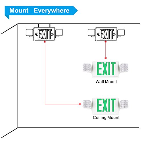 Spectsun 4 Pack Green Exit Sign With Emergency Light-Emergency Exit Lights With Battery Backup - 4 Pack, Illuminated Exit Sign/Emergency Light Combo/Emergency Light Fixture/Exit Emergency Light Combo #TOP5