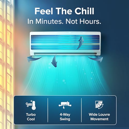 Image of Blue Star 1.5 Ton 5 Star,Inverter Split AC (Copper, Convertible 5 in 1 Cooling, DigiQ Hepta Sensor, Dust Filter, Self Diagnosis, IE518PNU, White)