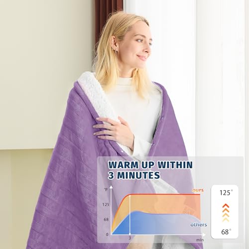 BOMOVA Heated Electric Throw Blanket - 50" x 60" Heating Blanket with 10 Heating Levels & 8 Hours Auto Off, Warm Flannel Blanket with Over-Heat Protection, for Women, ETL & FCC Certified