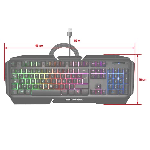 product-details