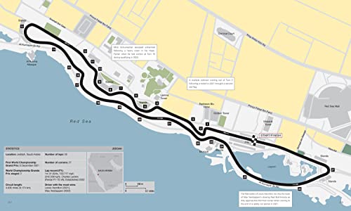 Formula 1 Circuits: Maps and statistics from every Grand Prix track