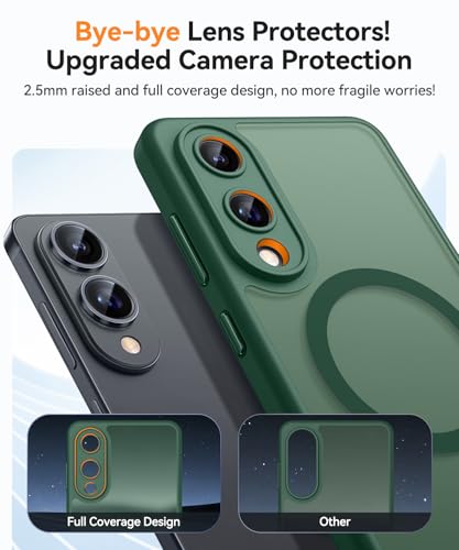 Image of CANSHN Designed for Samsung Galaxy S25 Edge Case (2025) [Full Camera Protection] [Compatible with Magsafe] Translucent Matte Back Protective Phone Cover, Deep Green