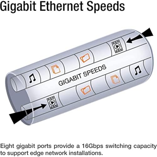 Image of TRENDnet 5-Port Gigabit PoE+ Switch, 31 W PoE Budget, 10 Gbps Switching Capacity, Data & Power Through Ethernet To PoE Access Points And IP Cameras, Full & Half Duplex, Black, TPE-TG50g