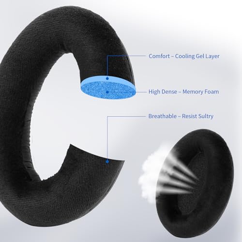 Ear Pads Cushions Replacement for Sennheiser HD650, HD600, HD580, HD660S, HD565, HD545 by AURTEC - Image 3