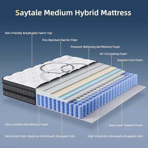 Queen Mattress, 12 Inch Hybrid Queen Size Mattress in a Box, Medium Firm, Memory Foam & Pocketed Springs, Pressure Relief, CertiPUR-US Certified& Fiberglass Free, Motion Isolation, 365-Night Trial