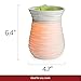 Candle Warmers Etc. Illumination Fragrance Warmer (White Harmony) – Porcelain Bulb Warmer for Warming Scented Candle Wax Melts and Tarts – Freshen Rooms with Flame-Free Fragrance