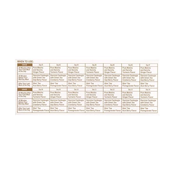 Hyleys 14 Day Weight Loss Tea - 42 Tea Bags (1 Pack), Detox Tea for Cleanse (100% Natural, Sugar Free, Gluten Free and Non-GMO)