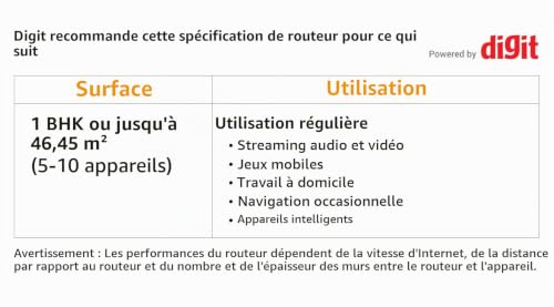 TP Link TD W8961N Routeur sans fil modem ADSL commutateur 4 ports 2 4 Ghz - vue 9