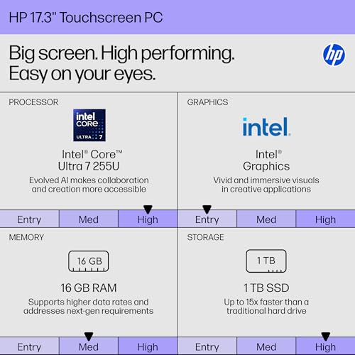 HP Laptop 17.3" Touchscreen Intel Core Ultra 7 255U 16GB 1TB SSD miniatura 2
