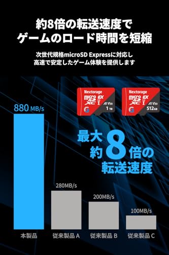 undefined Nextorage microSD Express ネクストレージ 国内メーカー 1TB Nintendo Swtich2 動作検証済み microSDXC Express PCIe/NVMe Gen3x1 UHS-I データ復元ソフト付属 読み出し最大880MB/s G-シリーズ EX NM3A1TB/XHAE の商品画像 4