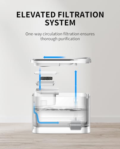 PETKIT-EVERSWEET-MAX-Cordless-Cat-Water-Fountain-105-fl-oz3L-Pet-Water-Fountain-for-Cats-Dogs-Inside-Automatic-Cat-Water-Dispenser-with-Replacement-Filter-App-Control