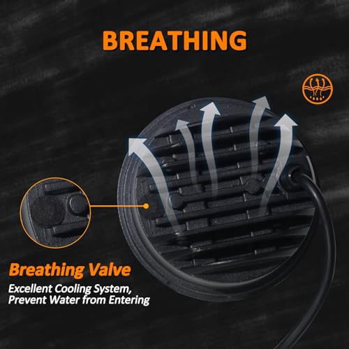 RoadandLord 4.5 Inch LED Fog Lights