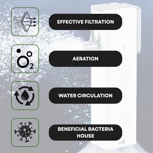 Image of S0B0 AQ-1500F Internal Filter for Aquarium Fish Tank | Powerful Water Circulation | Strong and Consistent Flow | Completely Submersible | Power: 25W | F.Max: 1500L /H | Original from Tunai Store