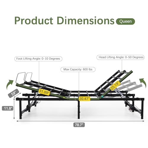 JAXPETY Adjustable Bed Frame Queen Electric Adjustable Bed Base with Head and Foot Incline Low-Noise Motor and Remote Control, Electric Bed Frame Fit for Most Mattress, Black - Thumbnail 2