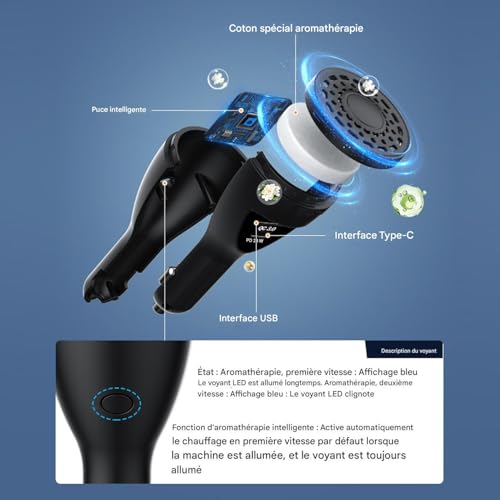 Ambientadores para vehículos y cargador USB rápido dual para coche y camión 5