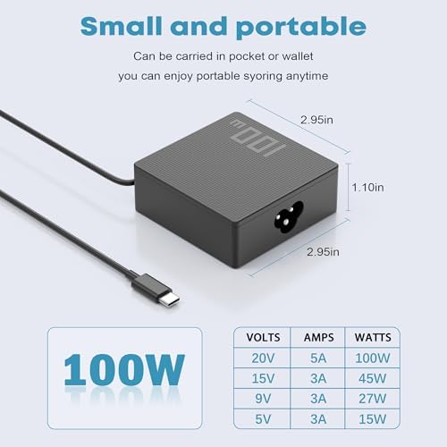 100W USB C Laptop Charger for ASUS ROG Ally x