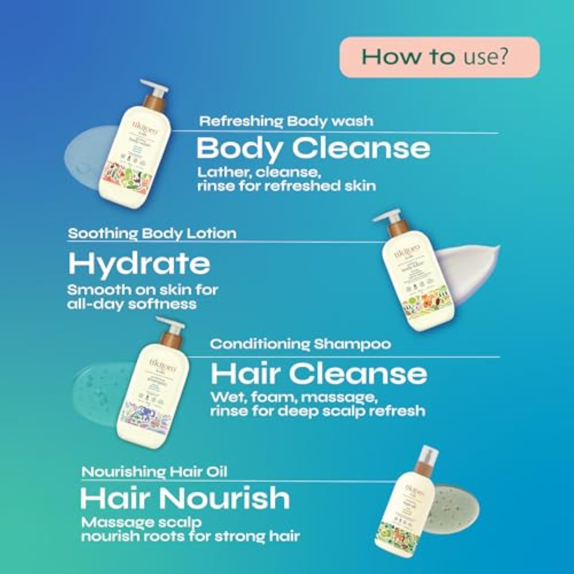 Kids Gentle Care Combo, 4 Items Set for Ages 4-10