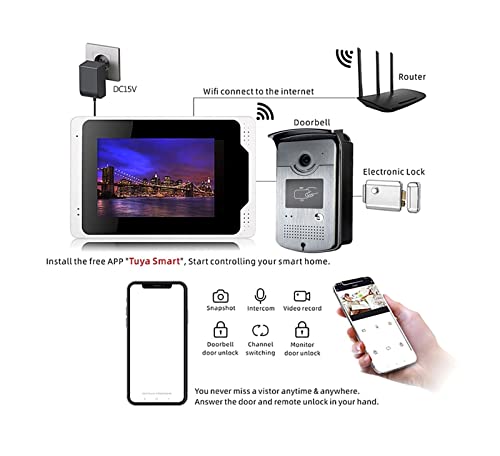 Tuya IP visiophone connecté avec écran tactile et badges RFID - 5
