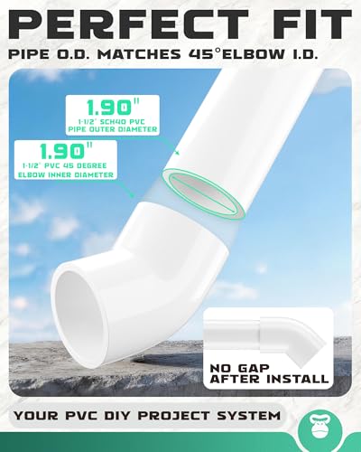 Sevenjungle 4 Pack 1-1/2 Inch 45 Degree PVC Elbow Pipe Fittings, Socket x Socket, Fits 1.900\" OD SCH40 Pipe, PVC Connectors for Irrigation, Pool Plumbing, Greenhouse and DIY Frames, White - Thumbnail 3