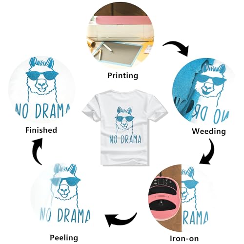 Image of RENLITONG Sky Blue Glitter HTV Heat Transfer Vinyl Rolls - 12 Inch x 5 feet Iron on Vinyl for T-Shirt and Silhouette, Easy to Cut & Weed for Heat Transfer Design (Glitter Sky Blue)