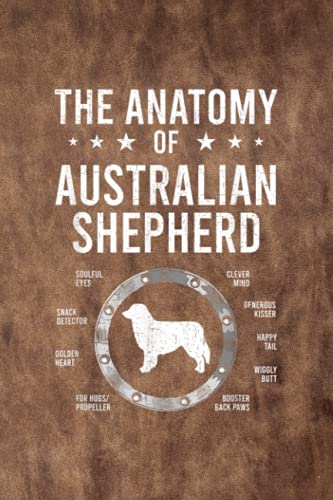 Anatomy of Australian Shepherd Dog Lover Vitamin & Supplements Tracker
