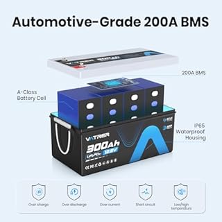 12.8V 300AH Self-Heating LiFePO4 Lithium Battery, Built-in 200A BMS, Supports APP, Low Temp Charging(-4°F), 5000+ Deep Cycles RV Battery, 3840Wh, Perfect for Home, RV, Camper, Marine