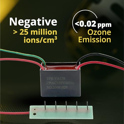 Generador de iones negativos Electrodepot 110-120V miniatura 7
