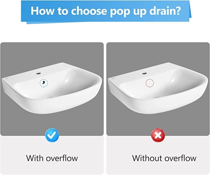 プッシュボタンシンク排水溝 オーバーフローポップアップシンクドレイン ブラック RV バスルーム シンクドレイン ユニバーサル 真鍮